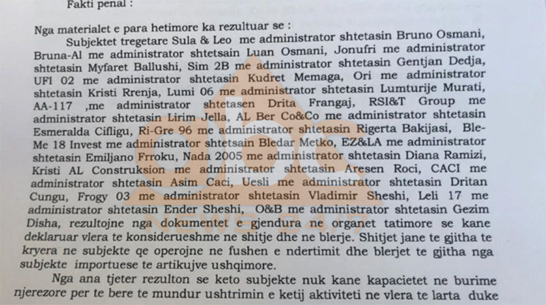 12 persona të ndaluar dhe disa të tjerë në kërkim për evazion fiskal