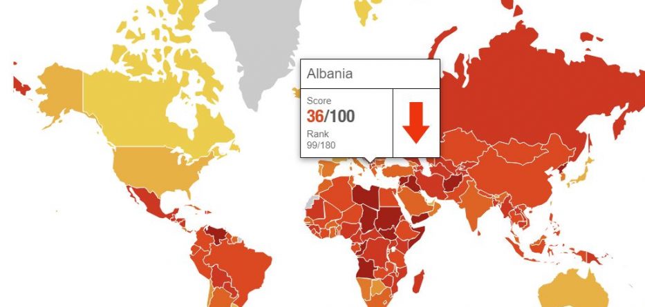 Raporti për korrupsionin: Shqipëria e Kosova hapa pas