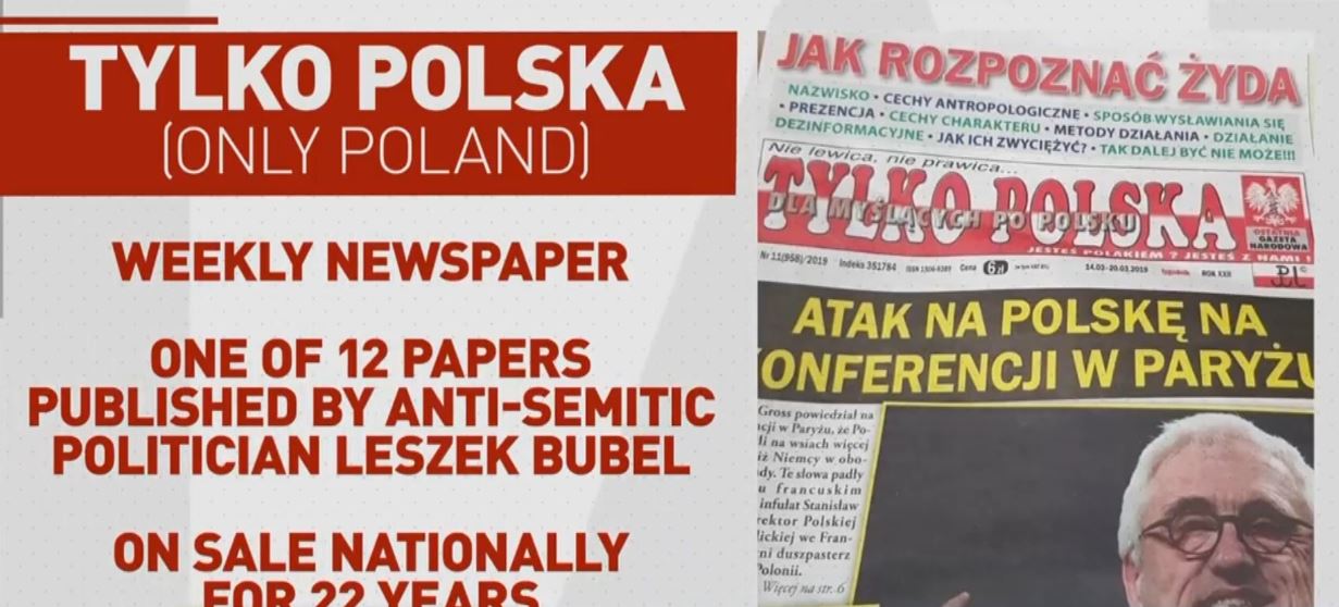 Si të dallojmë hebrenjtë? Polemika në Poloni