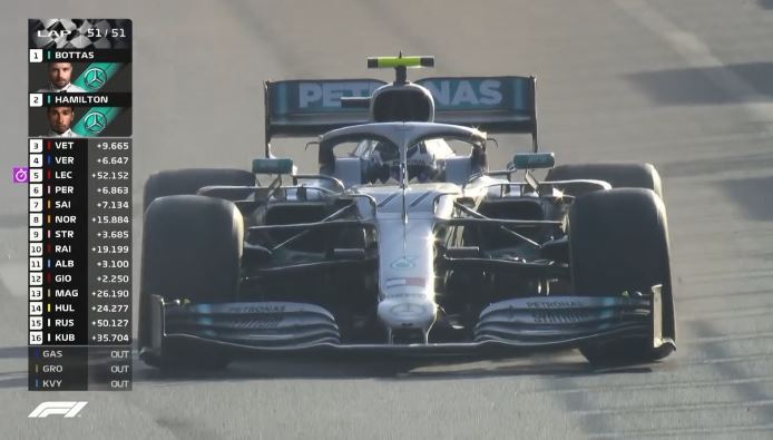 Mercedesi vazhdon dominimin në Formula 1