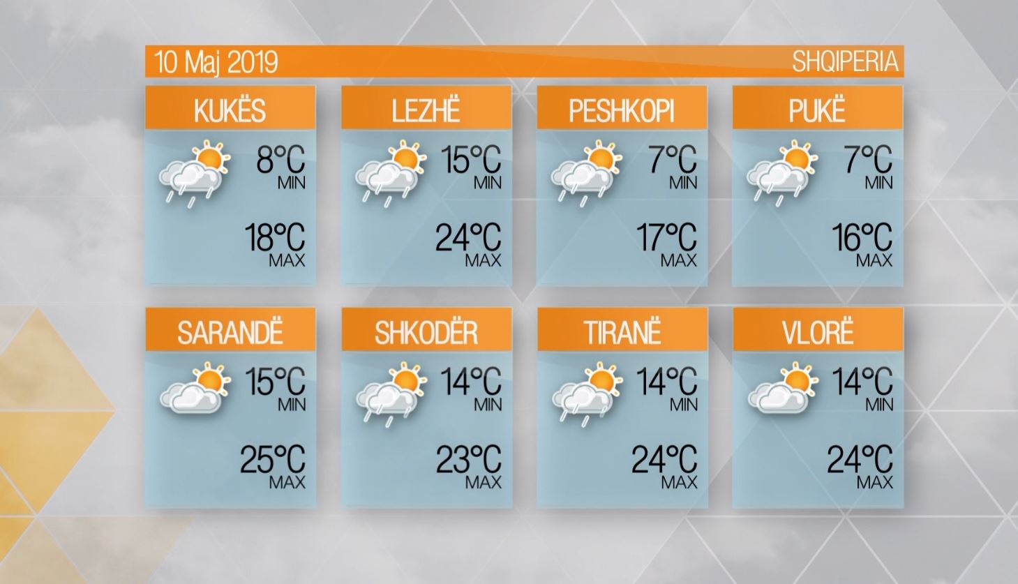 Moti – E premte, 10 Maj 2019