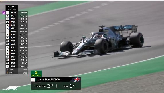 Hamilton fiton në Spanjë, Mercedez vazhdon dominimin