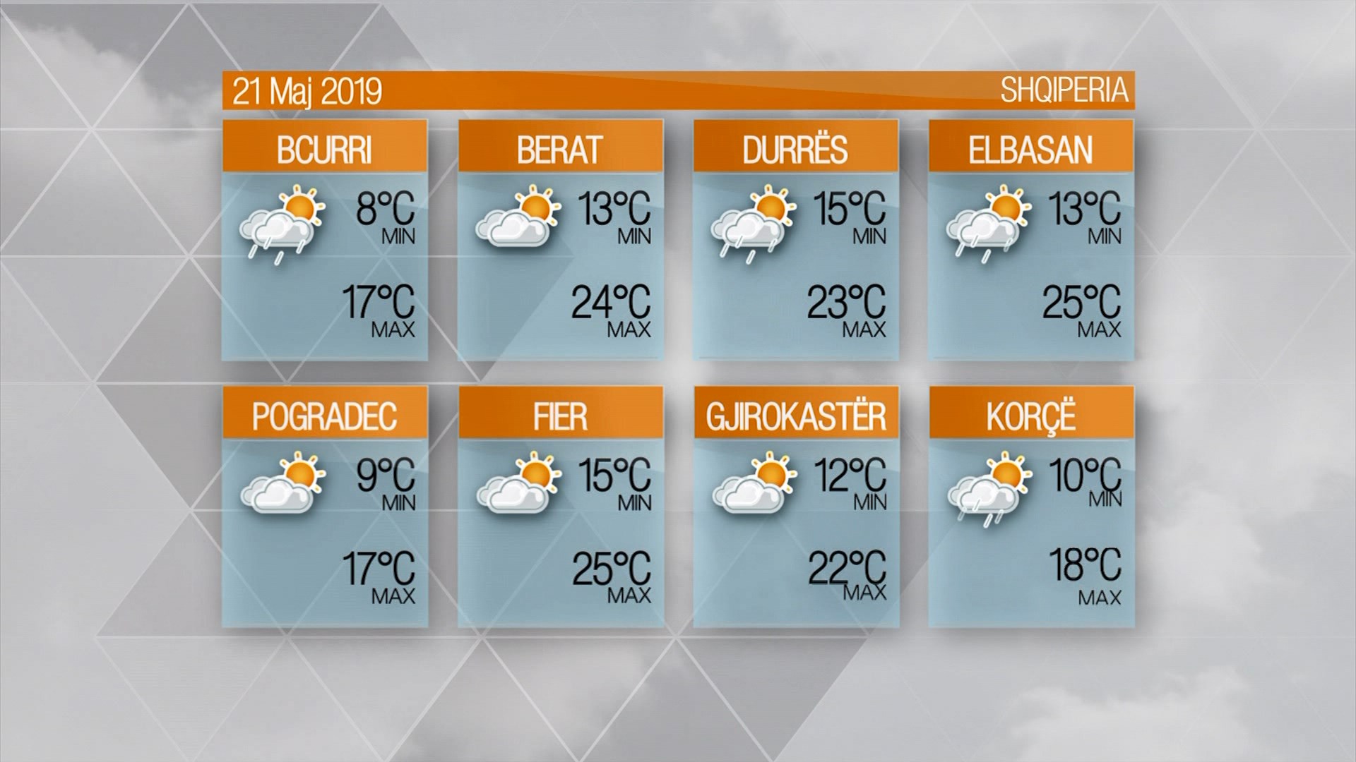 Moti – E martë, 21 Maj 2019