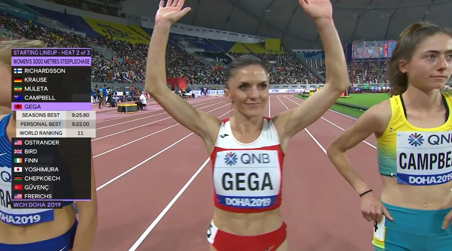 Luiza Gega e para atlete shqiptare që kualifikohet në garën e kampionatit botëror