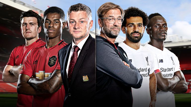 Klasikja United-Liverpool, sa shumë surpriza në formacion