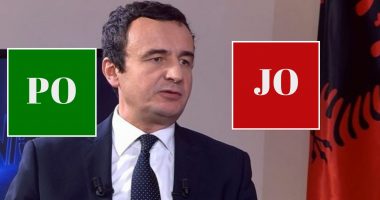 SONDAZHI/ A duhej ta hiqte Albin Kurti taksën ndaj Serbisë? Përgjigjen 12 000 shqiptarë