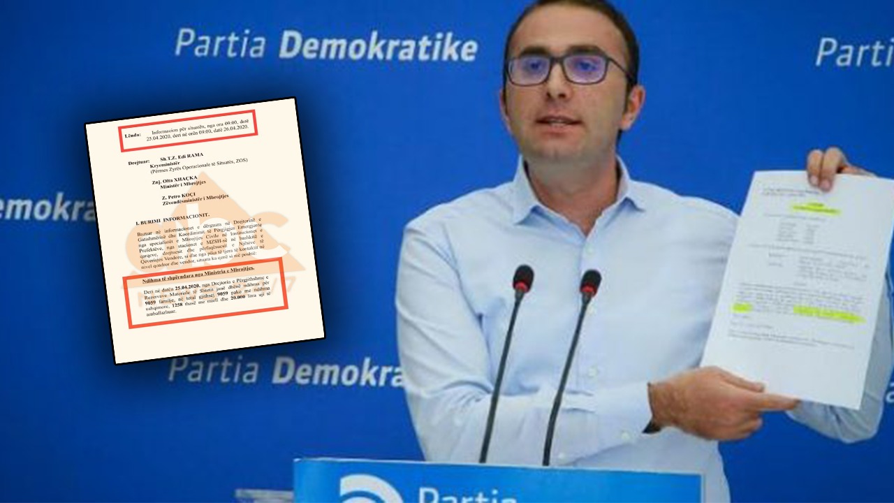 Gazment Bardhi: Qeveria ka shpërndarë më pak se 10 mijë pako ushqimore për 50 ditë