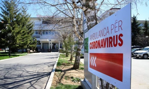 Kosova konfirmon edhe 9 raste të tjera me koronavirus, tre persona shërohen brenda ditës