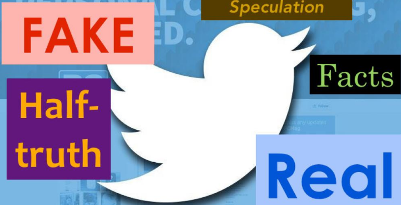 Twitter teston një opsion që të ndalon të postosh një artikull pa e lexuar