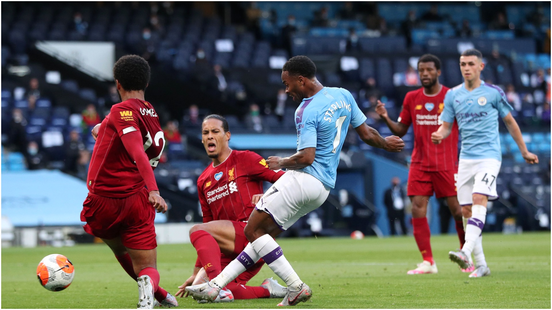 VIDEO/ Liverpool është ende “tapë”, City e turpëron në 45 minuta!