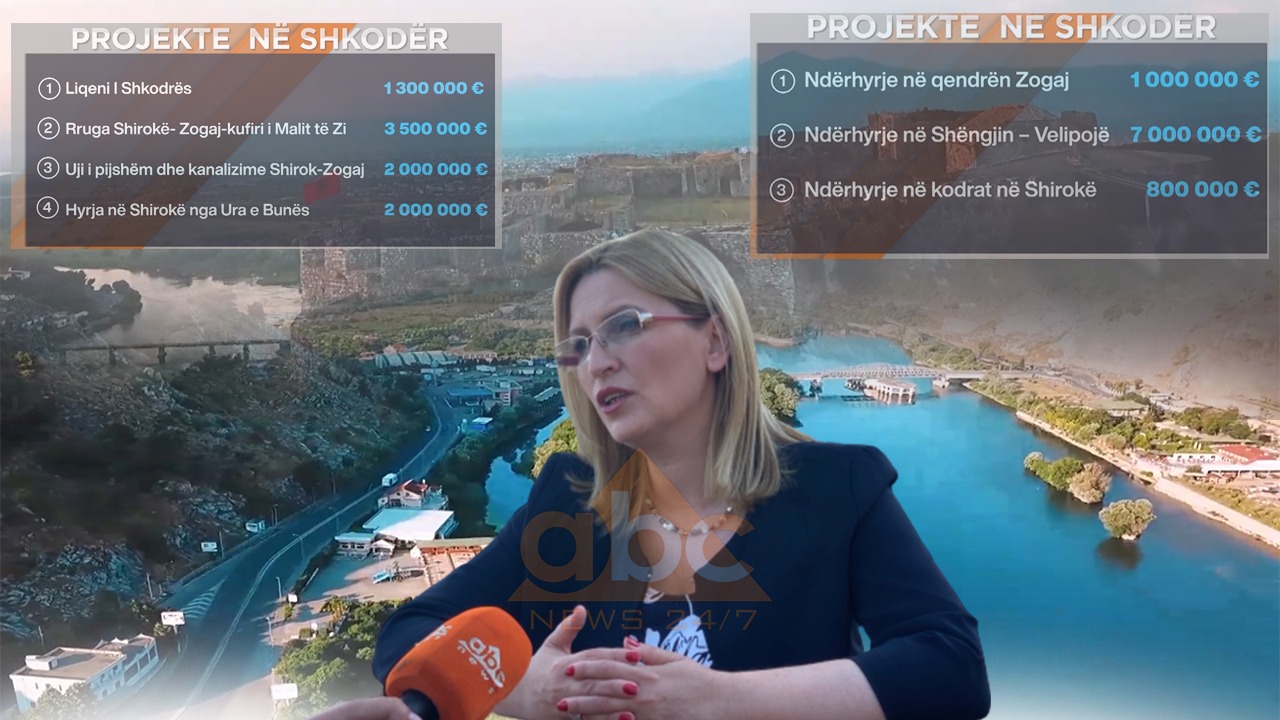 Voltana Ademi zbulon për ABC News projektin që do transformojë Shkodrën: 23 mln euro për turizmin