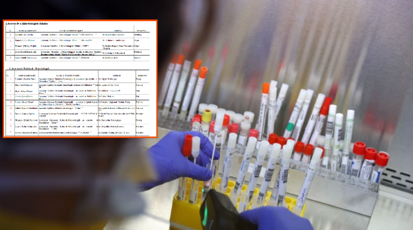 Licencohen edhe 18 laboratore tjera private për kryerjen e testeve për COVID-19