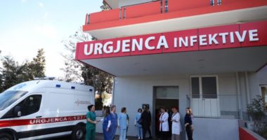 5 viktima nga Covid-19, shënohen 153 raste të reja në 24 orët e fundit! 57 të shëruar