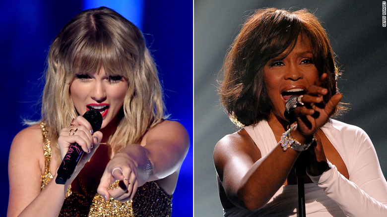 Taylor Swift thyen rekordin e Whitney Houston prej 3 dekadash