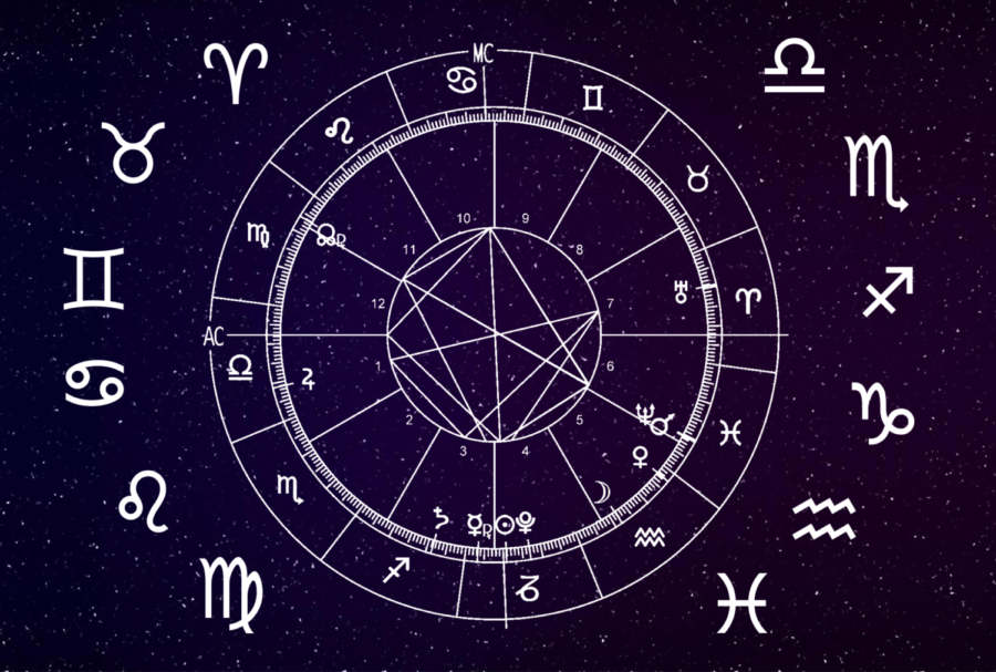 Këto janë shenjat e Horoskopit që nuk kanë frikë nga vetmia