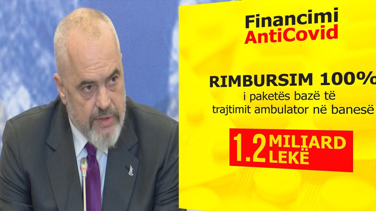 Financimi Anti-Covid, Rama: Rimbursim 100% i paketës bazë të trajtimit ambulator në banesë