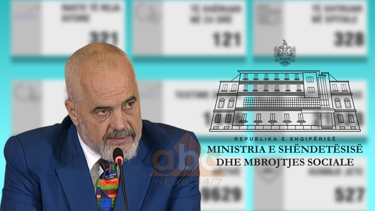 “I gjëmojnë çdo ditë budallait”, Rama: Ministria raporton testimet në institucione publike