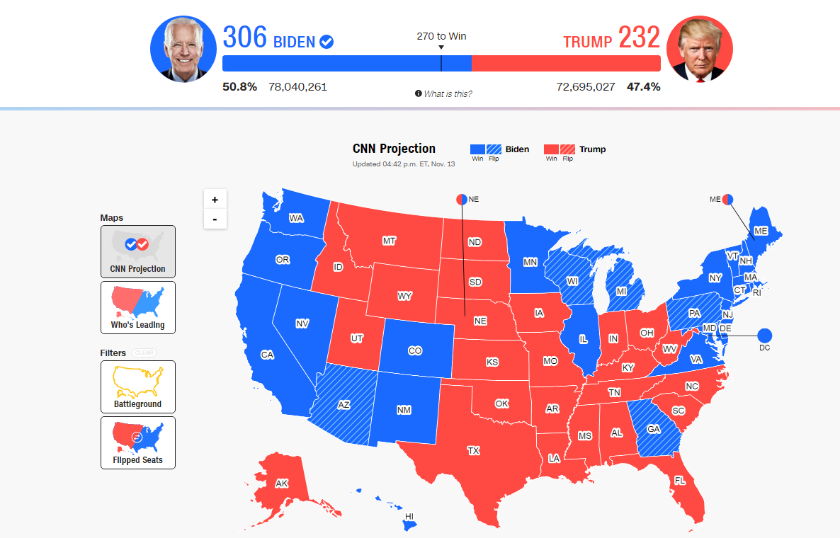 Распределение голосов на выборах 2024. Карта выборов президента США 2020. Карта голосов за Трампа. Когда выборы президента США. Выборы президента США 2020 по Штатам.