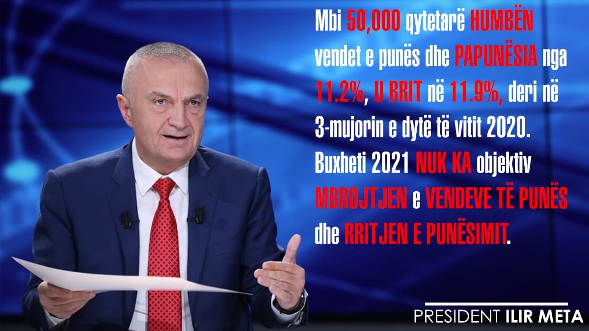 Meta: 50 mijë shqiptarë humbën vendet e punës, në buxhetin 2021 nuk ka asnjë objektiv mbrojtëse