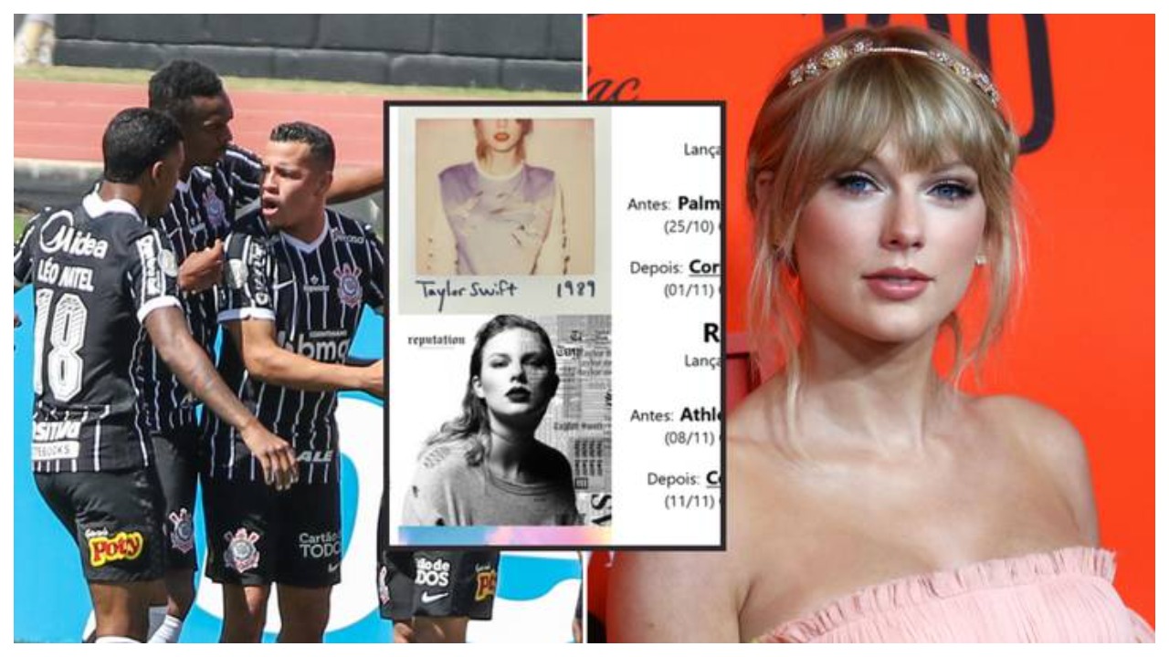 E quajnë rregulli i Taylor Swift, koincidenca e habitshme e fitoreve të Corinthians