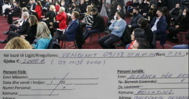 AAK dhe Nisma gjobiten me 2 mijë euro, shkelën rregullat anti-covid