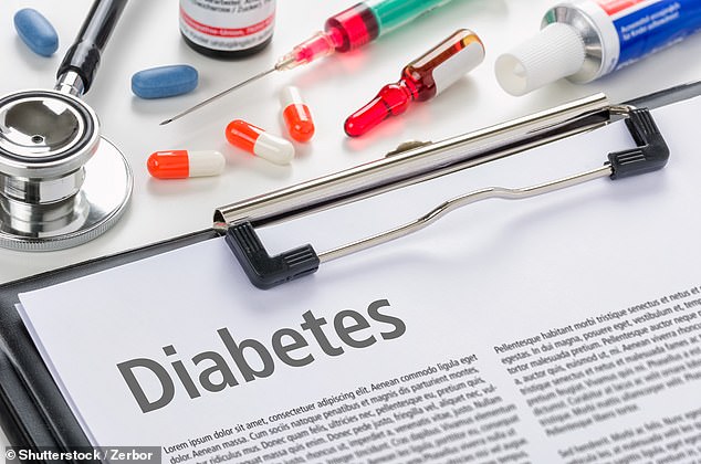Studimi: Ilaçet e diabetit ju ndihmojnë të humbni peshë