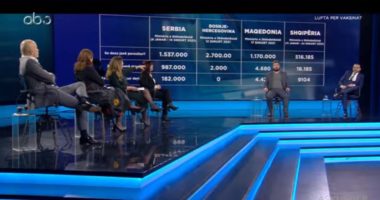 Spitalet plot, Arbër Zaimi: Te covid-2 pasdite 8 pavione menaxhohen vetëm nga një mjek