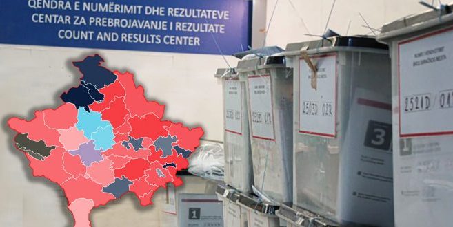 Numërohen 98% të votave, kryeson bindshëm Vetëvendosje: Sa kanë marrë partitë e tjera