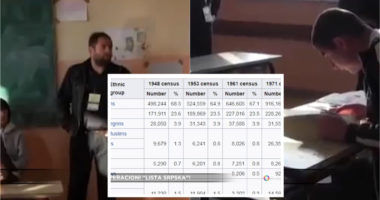 Në terren për të kontrolluar 2/3 e votave të pakicave, operacioni “Lista Srpska” në Kosovë