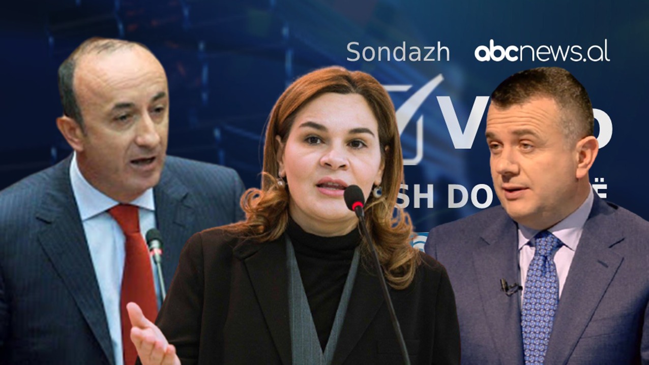 Sondazhi në Abcnews.al/ Kush po kryeson në Elbasan, surpriza te preferencat e kandidatëve