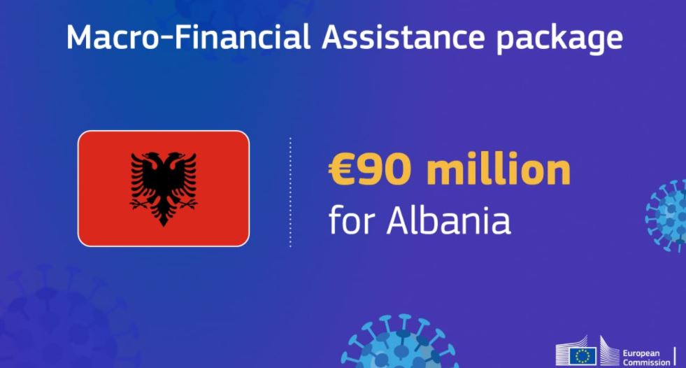 EU help on Albania, Soreca: By 2021 we will grant another 90 million€