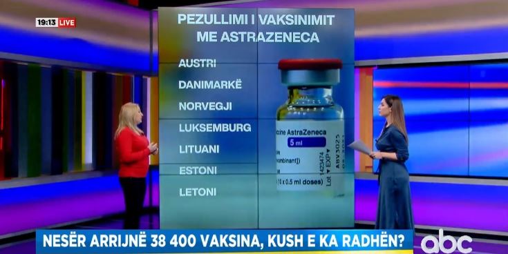 Rama i hapi derën vaksinës ruse, shefja e programit të vaksinimit: Identike me Astra Zeneca-n