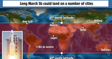 Raketa kineze del jashtë kontrollit: Mund të rrëzohet në qytete të banuara