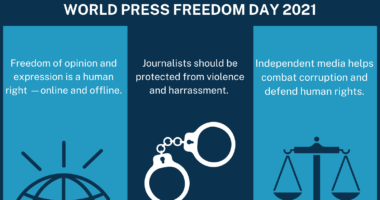 SHBA dhe BE mesazh në Ditën Botërore të Lirisë së Medias