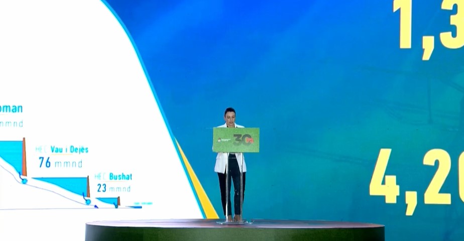 Balluku: Linjë e re hekurudhore Pogradec-Korçë-Greqi