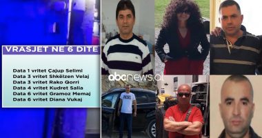 E frikshme, 6 ditë, 6 vrasje në Shqipëri nga atentatet mafioze te krimet në familje
