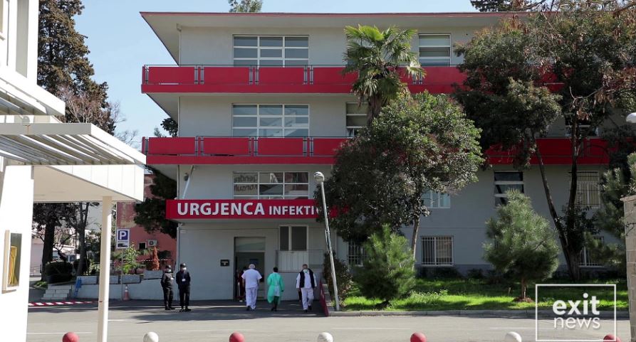 10 victims and over 400 cases with Covid in 24 hours in Albania