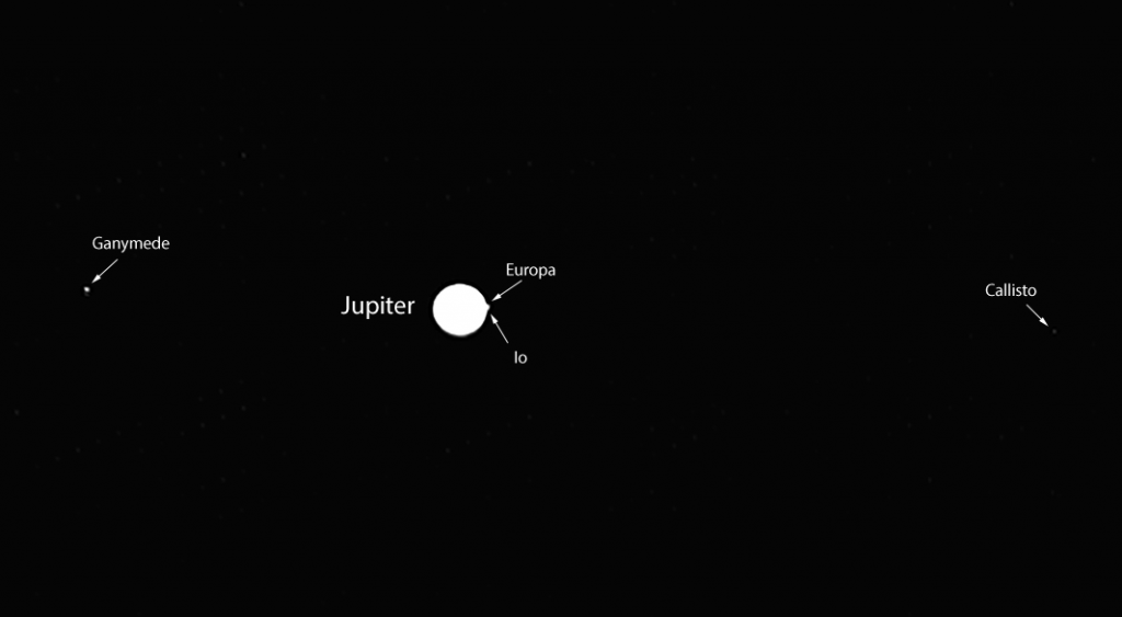 Anija kozmike e NASA-s merr një fotografi të Jupiterit nga Hëna