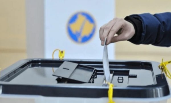 Numërohen 99.8 përqind e votave në Kosovë