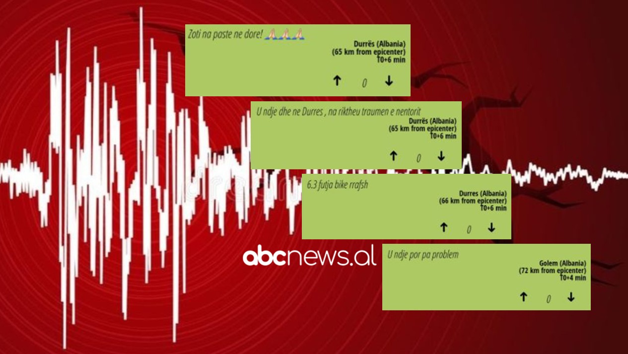 “Zoti na pastë në dorë,” shqiptarët reagime të shumta pas tërmetit të fortë