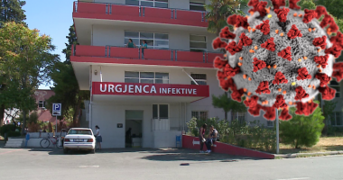 Rastet e reja në ulje në fund të nëntorit, kërcënimi nga varianti i ri dhe masat kufizuese në vend