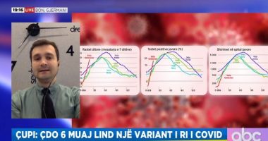 “Alarm i kuq për variantin e ri”, mjeku në Gjermani: Vaksina efektive, Shqipëria të marrë masa