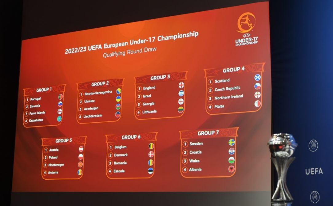 Eliminatoret e Europianit të moshës U-17, shorti përcakton rivalët e Shqipërisë