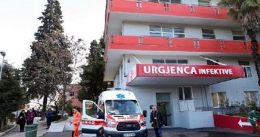 Covid në Shqipëri,  21 qytetarë të infektuar, 0 humbje jete dhe 8 të shëruar në 24 orët e fundit