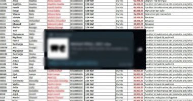 Jo vetëm të shqiptarëve, “blerësit” nxorën sheshit dhe pagat e tyre, zbulohen të dhënat