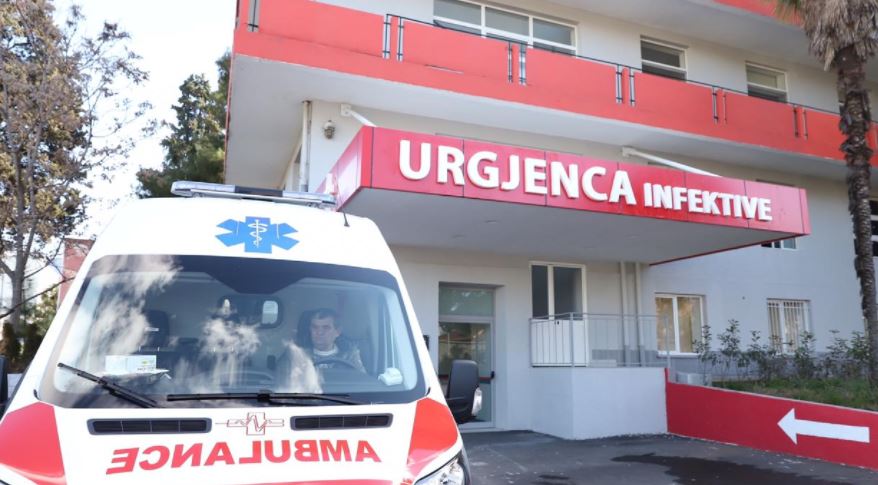 Over 300 infected and 2 victims in the last 24 hours in Albania