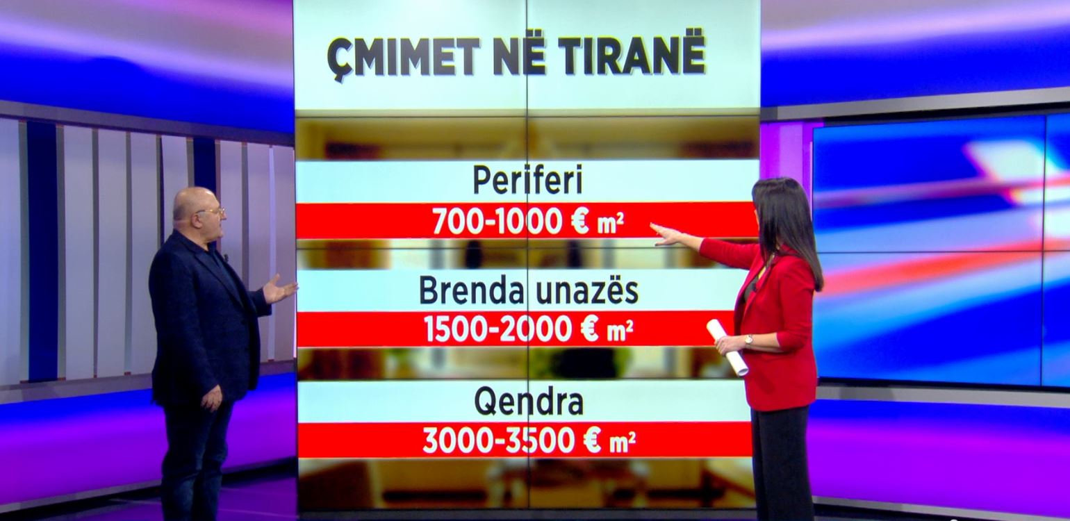 Pse rriten çmimet e apartamenteve? Dervishaj tregon faktorët ndikues: Si do jetë trendi