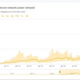 Kazakistan, kriza e provokuar nga bitcoin që tani kërcënon Kosovën dhe Iranin