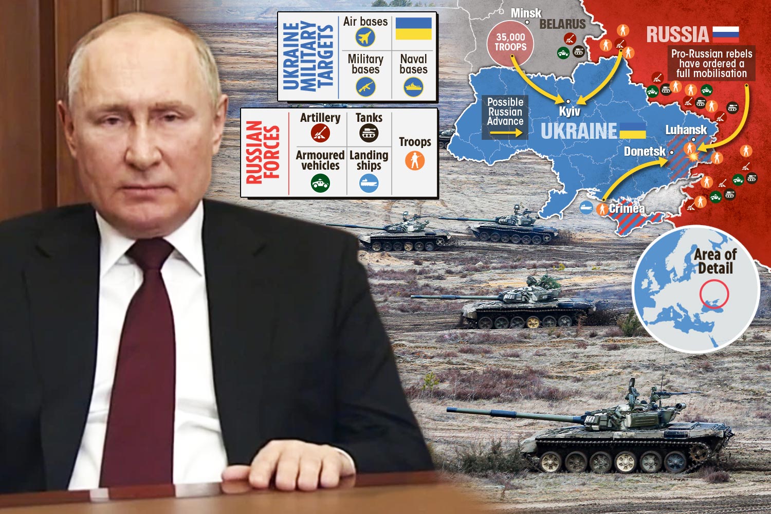 Gjermania i jep goditjen më të dhimbshme Putinit pas pushtimit të Ukrainës: Pezullohet “Nord Stream2”