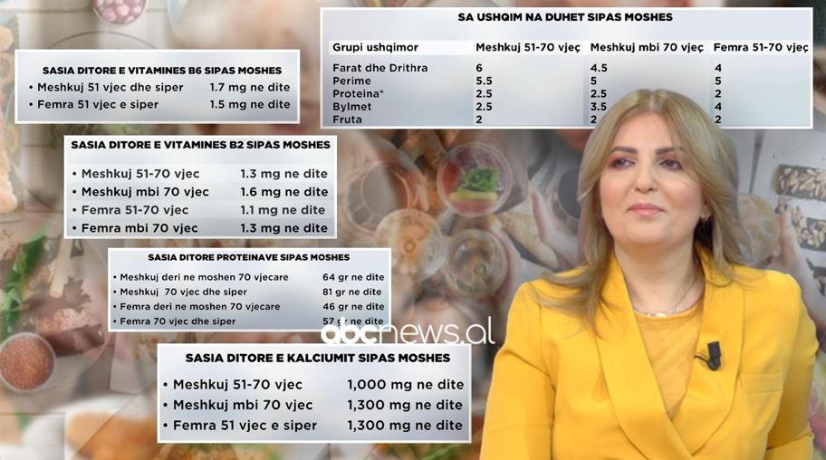 Si duhet të ushqehen personat mbi 60-vjeç? Nutricionistja Albana Daka tregon regjimin e duhur